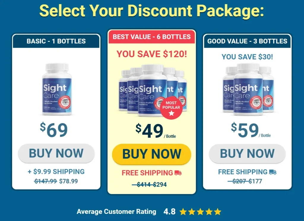 Sight Care Packages discount offers