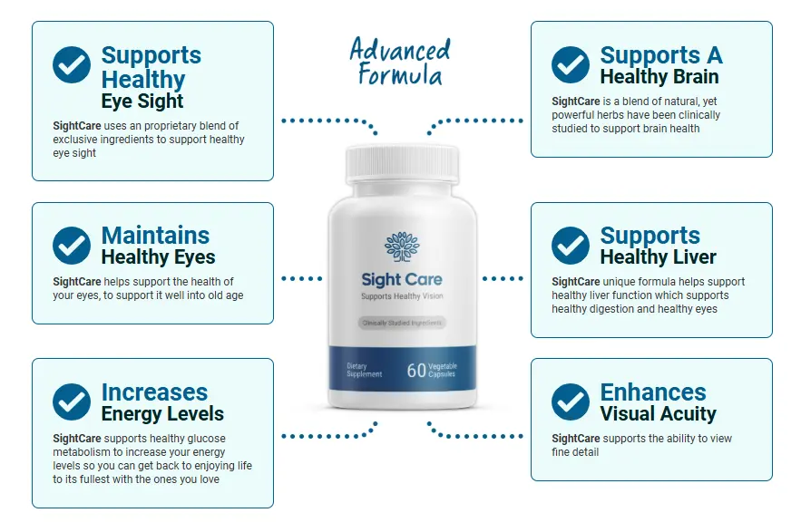 sight care benifits diagram